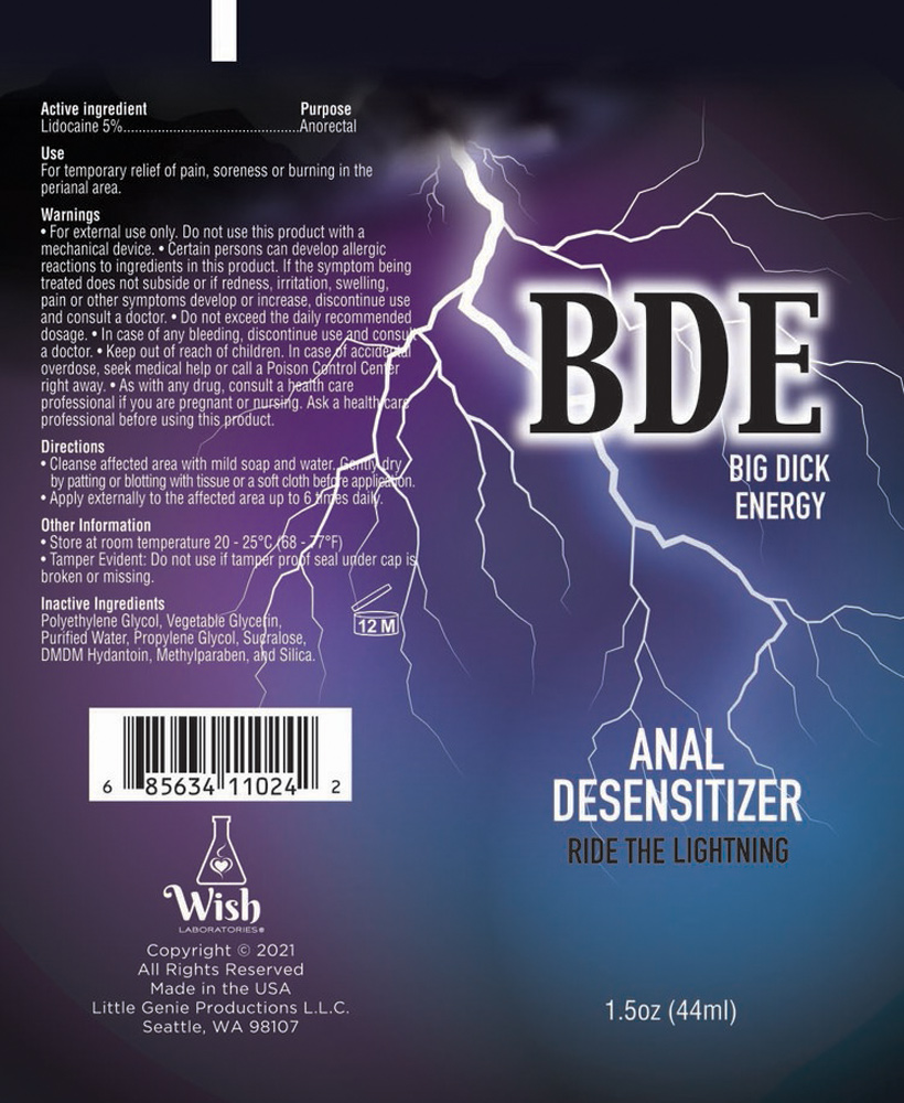Little Genie - Bde Anal Desensitizer 1.5 Oz. - Lubricants, Creams & Glides