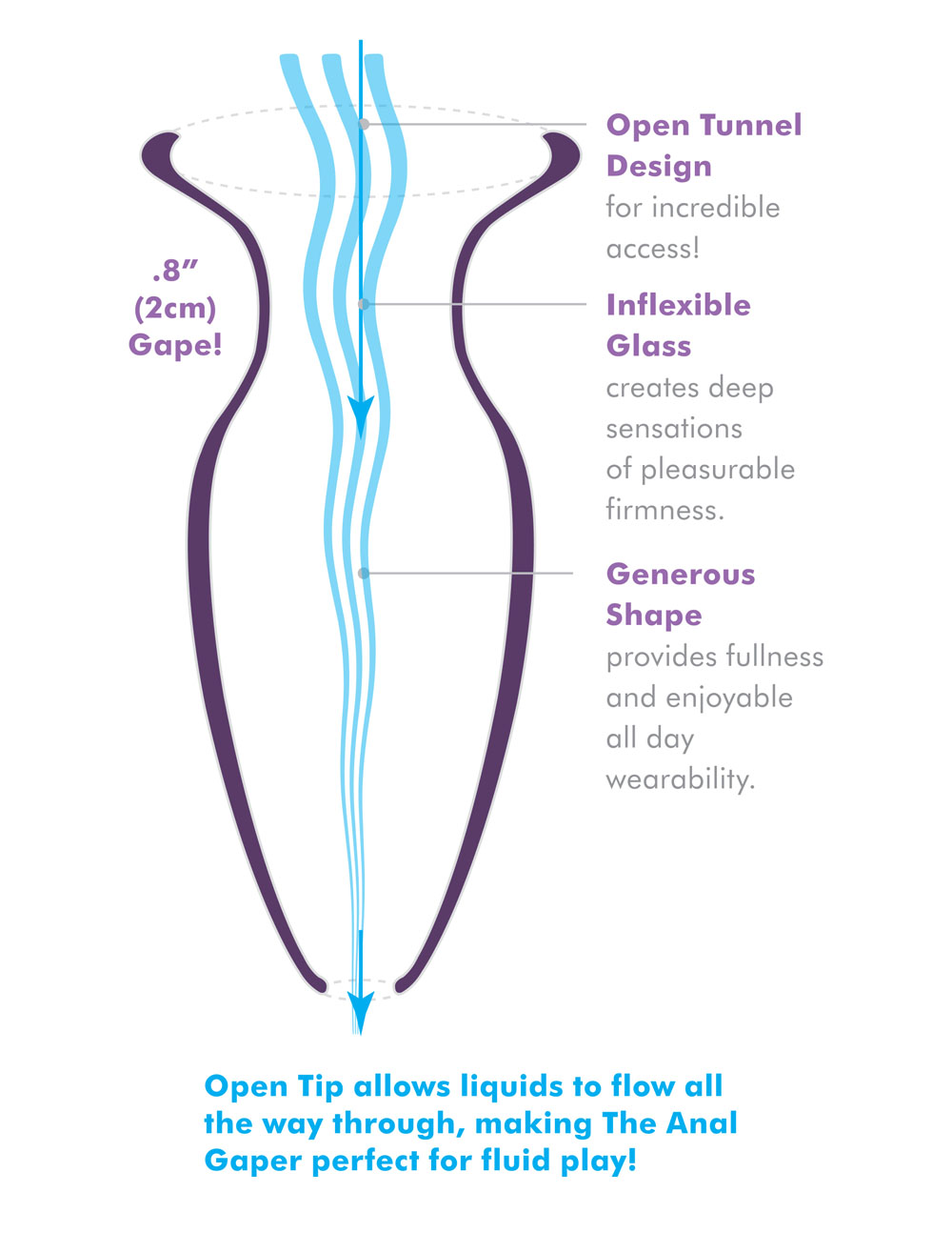 Pipedream - Anal Fantasy Elite Collection Beginner''s Anal Gaper Glass Tunnel Plug Clear - Anal Toys & Stimulators - Glass