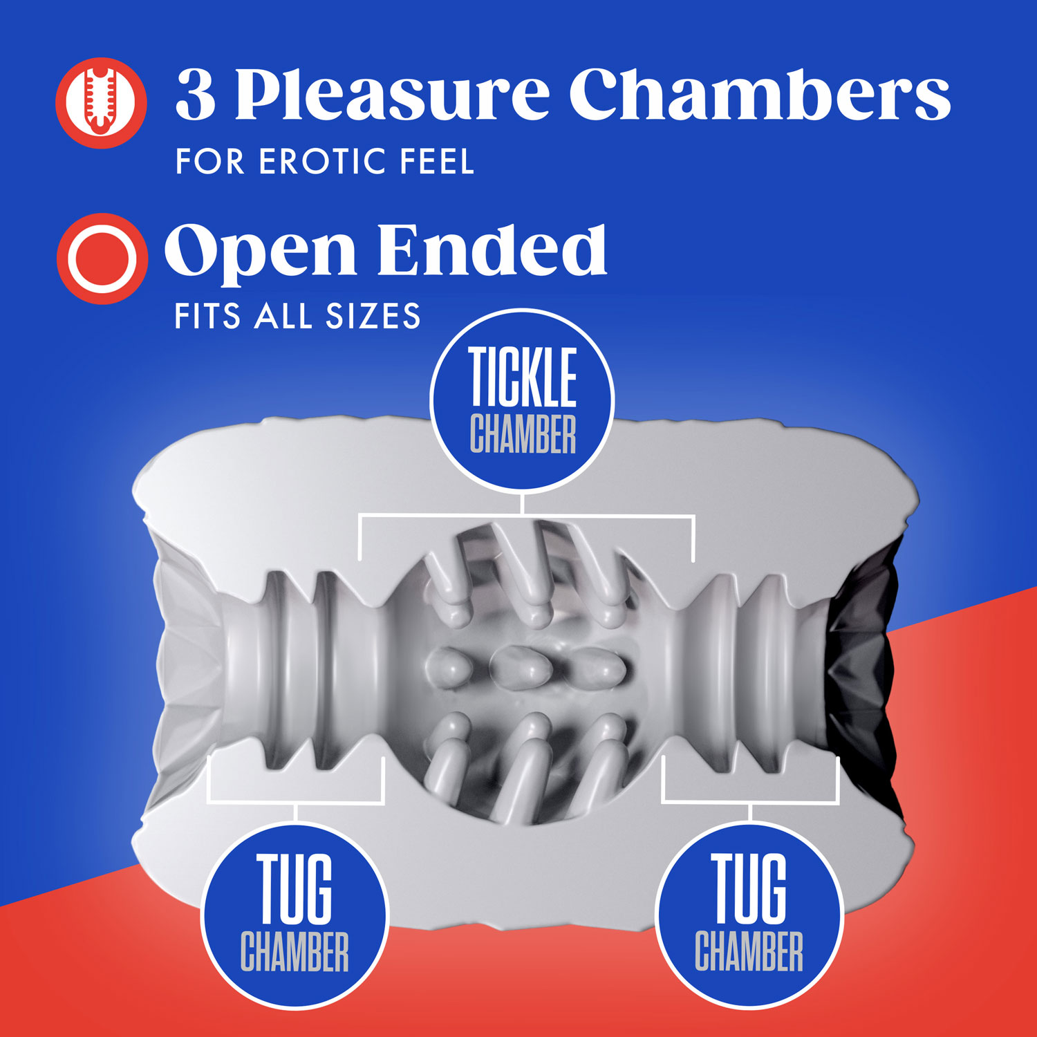Blush - Rize Reakt Self-Lubricating Stroker White - Masturbation Aids for Males - TPE/TPR/Elastomers
