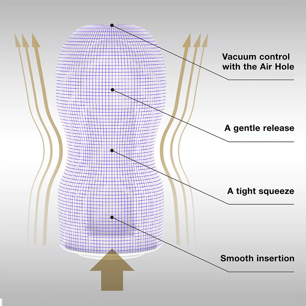 Tenga - Tenga Premium Original Vacuum Cup Gentle - Masturbation Aids for Males - TPE/TPR/Elastomers