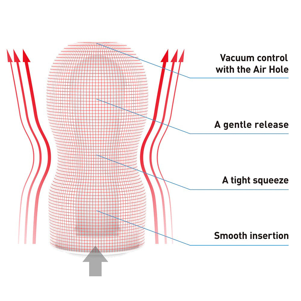 Tenga - Tenga Original Vacuum Cup Strong - Masturbation Aids for Males - TPE/TPR/Elastomers